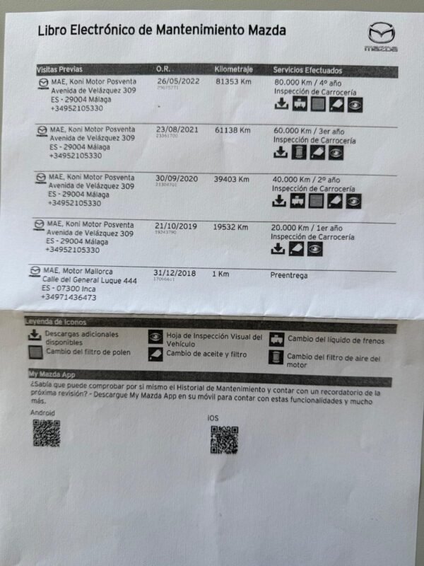 MAZDA CX30 2.0 SKYACTIV G 90KW AWD ZENITH